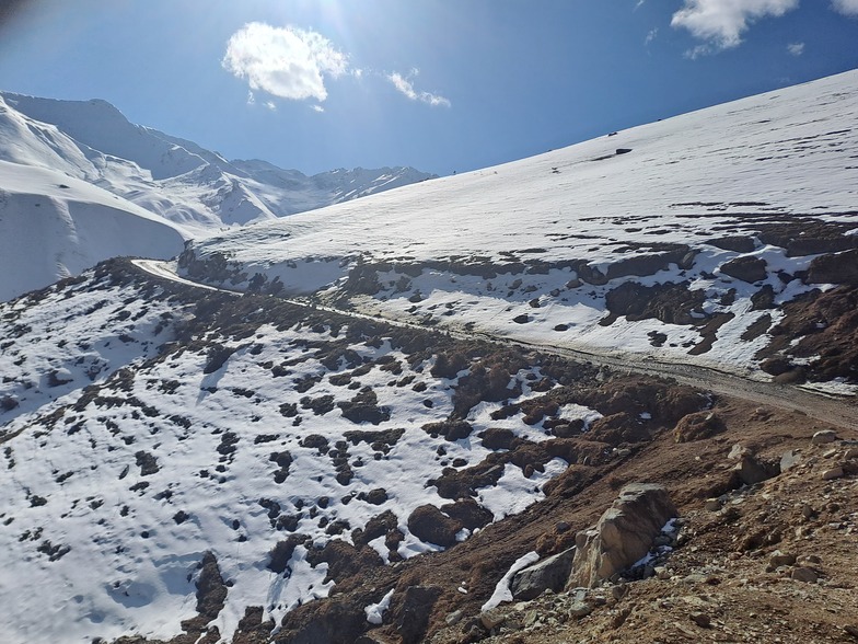 Malam Jabba in Swat